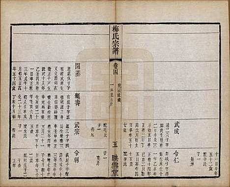 江苏[梅姓] 梅氏宗谱十二卷 — 清光绪五年（1879）_四.pdf