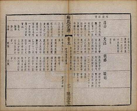 江苏[梅姓] 梅氏宗谱十二卷 — 清光绪五年（1879）_九.pdf