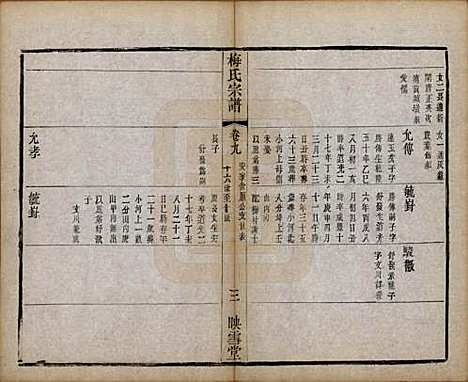 江苏[梅姓] 梅氏宗谱十二卷 — 清光绪五年（1879）_九.pdf