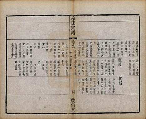 江苏[梅姓] 梅氏宗谱十二卷 — 清光绪五年（1879）_九.pdf