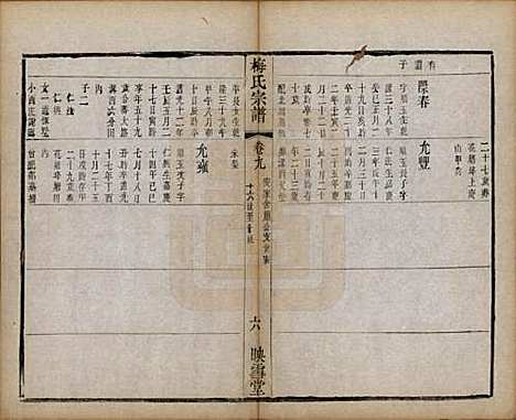 江苏[梅姓] 梅氏宗谱十二卷 — 清光绪五年（1879）_九.pdf