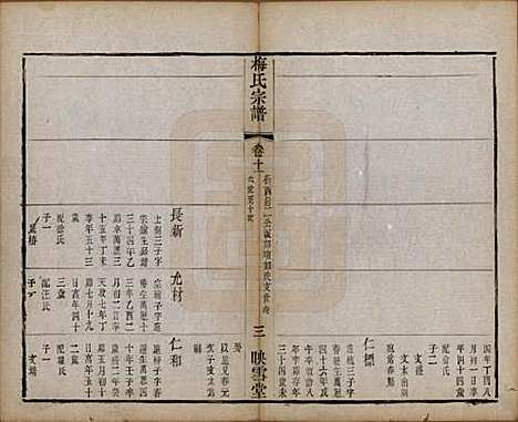 江苏[梅姓] 梅氏宗谱十二卷 — 清光绪五年（1879）_十一.pdf