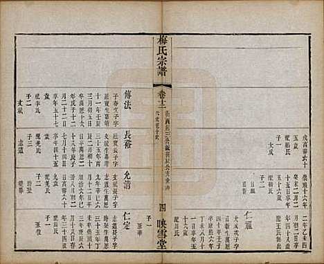 江苏[梅姓] 梅氏宗谱十二卷 — 清光绪五年（1879）_十二.pdf