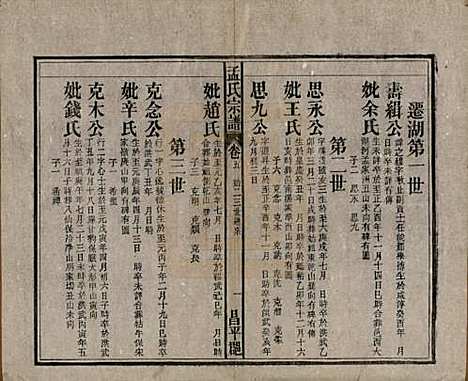 中国[孟姓] 孟氏宗谱十四卷 — 民国二十二年（1933）_五.pdf