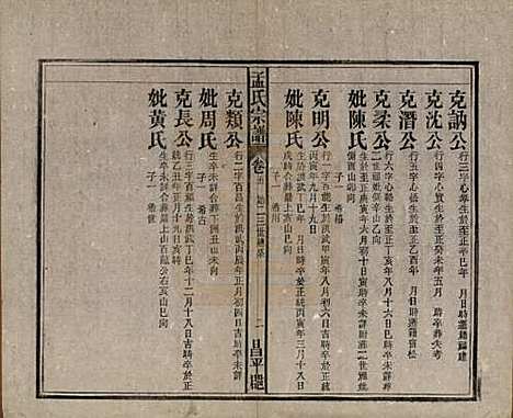 中国[孟姓] 孟氏宗谱十四卷 — 民国二十二年（1933）_五.pdf