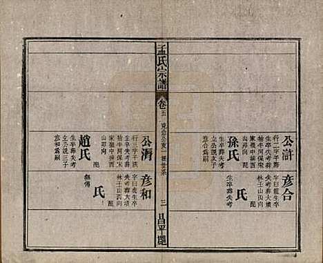 中国[孟姓] 孟氏宗谱十四卷 — 民国二十二年（1933）_五.pdf