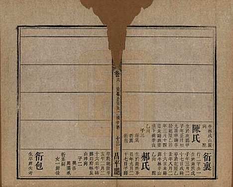 中国[孟姓] 孟氏宗谱十四卷 — 民国二十二年（1933）_六.pdf