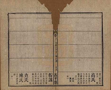 中国[孟姓] 孟氏宗谱十四卷 — 民国二十二年（1933）_六.pdf