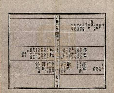 中国[孟姓] 孟氏宗谱十四卷 — 民国二十二年（1933）_七.pdf