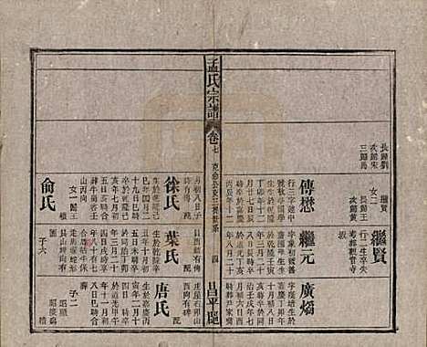 中国[孟姓] 孟氏宗谱十四卷 — 民国二十二年（1933）_七.pdf