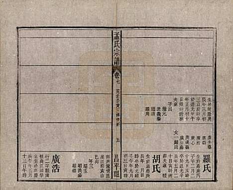 中国[孟姓] 孟氏宗谱十四卷 — 民国二十二年（1933）_七.pdf