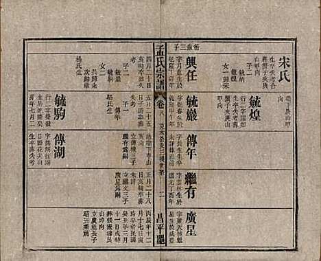 中国[孟姓] 孟氏宗谱十四卷 — 民国二十二年（1933）_八.pdf