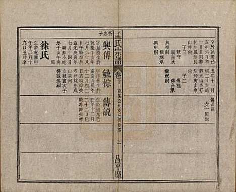 中国[孟姓] 孟氏宗谱十四卷 — 民国二十二年（1933）_十.pdf