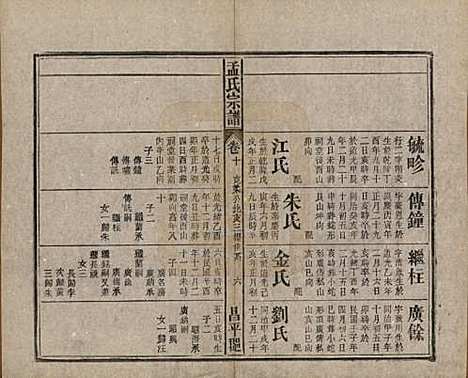 中国[孟姓] 孟氏宗谱十四卷 — 民国二十二年（1933）_十.pdf