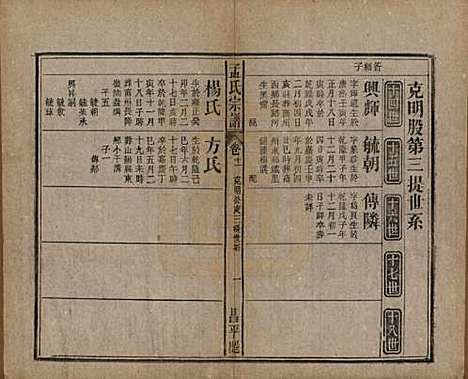 中国[孟姓] 孟氏宗谱十四卷 — 民国二十二年（1933）_十一.pdf