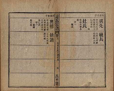 中国[孟姓] 孟氏宗谱十四卷 — 民国二十二年（1933）_十一.pdf