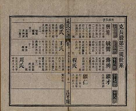 中国[孟姓] 孟氏宗谱十四卷 — 民国二十二年（1933）_十二.pdf