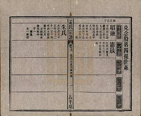 中国[孟姓] 孟氏宗谱十四卷 — 民国二十二年（1933）_十三.pdf