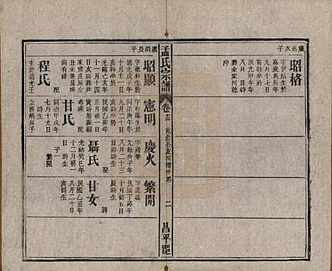 中国[孟姓] 孟氏宗谱十四卷 — 民国二十二年（1933）_十三.pdf