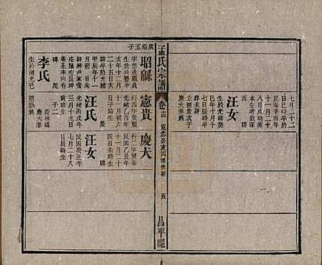 中国[孟姓] 孟氏宗谱十四卷 — 民国二十二年（1933）_十三.pdf