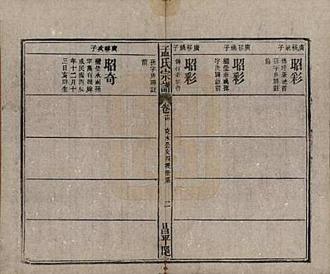 中国[孟姓] 孟氏宗谱十四卷 — 民国二十二年（1933）_十四.pdf