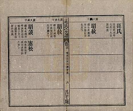 中国[孟姓] 孟氏宗谱十四卷 — 民国二十二年（1933）_十四.pdf