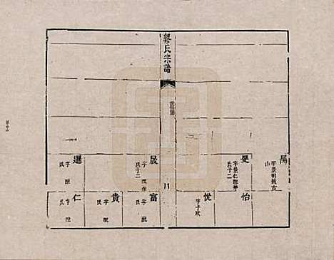 江苏[缪姓] 缪氏宗谱 — _五.pdf