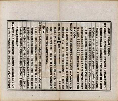 安徽[潘姓] 大阜潘氏支谱 — 民国16年[1927]_五.pdf