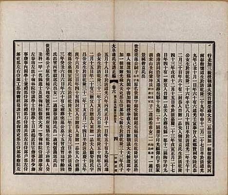 安徽[潘姓] 大阜潘氏支谱 — 民国16年[1927]_六.pdf