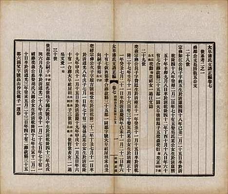 安徽[潘姓] 大阜潘氏支谱 — 民国16年[1927]_七.pdf