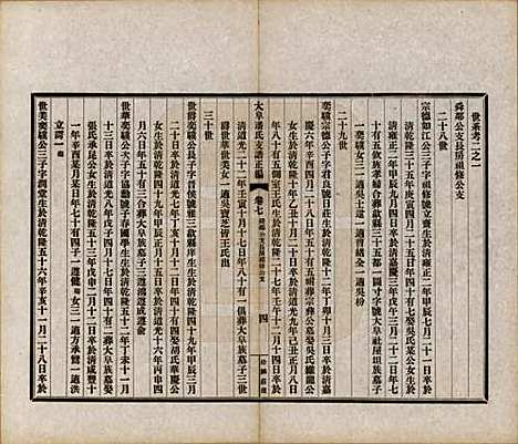 安徽[潘姓] 大阜潘氏支谱 — 民国16年[1927]_七.pdf