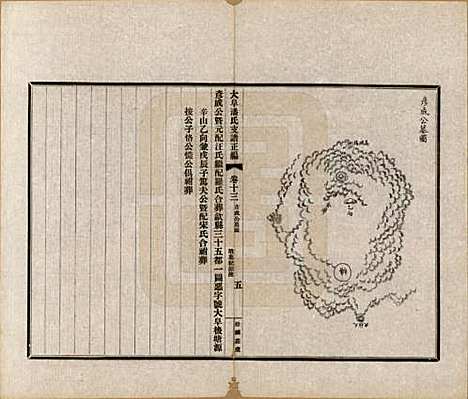 安徽[潘姓] 大阜潘氏支谱 — 民国16年[1927]_十三.pdf