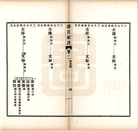 安徽[潘姓] 歙县迁苏潘氏家谱七卷 — 民国三年（1914）_二.pdf