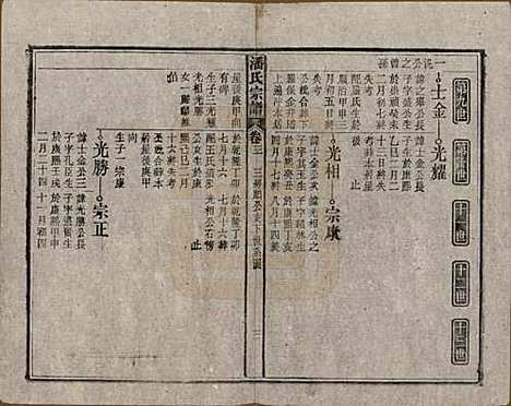 安徽[潘姓] 潘氏宗谱八卷 — 民国十五年（1926）_三.pdf