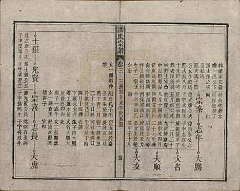 安徽[潘姓] 潘氏宗谱八卷 — 民国十五年（1926）_三.pdf