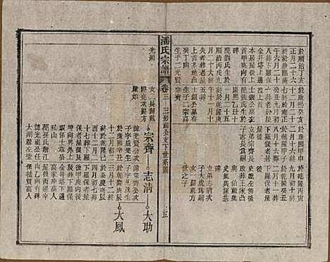 安徽[潘姓] 潘氏宗谱八卷 — 民国十五年（1926）_三.pdf