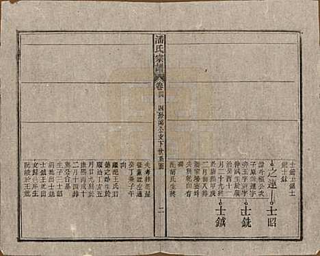 安徽[潘姓] 潘氏宗谱八卷 — 民国十五年（1926）_四.pdf