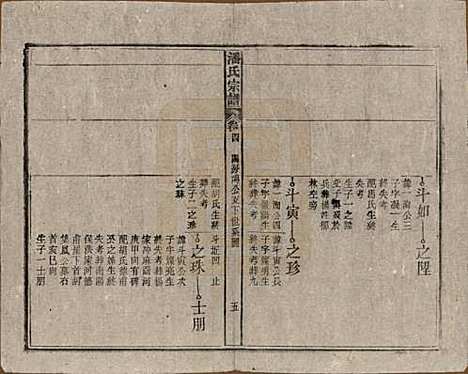 安徽[潘姓] 潘氏宗谱八卷 — 民国十五年（1926）_四.pdf