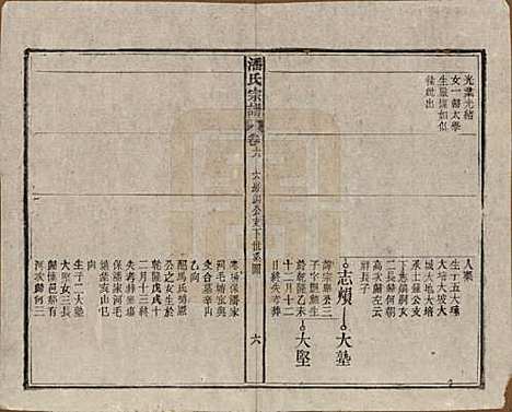 安徽[潘姓] 潘氏宗谱八卷 — 民国十五年（1926）_六.pdf