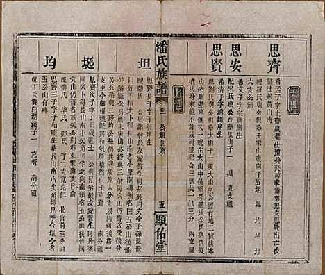 湖南[潘姓] 潘氏族谱 — 清光绪21年[1895]_二.pdf