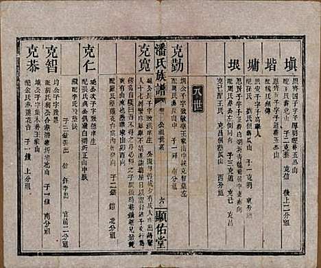 湖南[潘姓] 潘氏族谱 — 清光绪21年[1895]_二.pdf