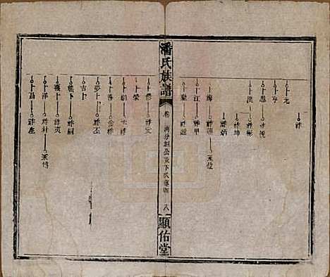 湖南[潘姓] 潘氏族谱 — 清光绪21年[1895]_五.pdf