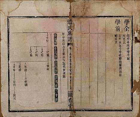 湖南[潘姓] 潘氏族谱 — 清光绪21年[1895]_八.pdf