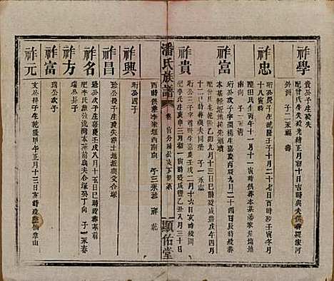 湖南[潘姓] 潘氏族谱 — 清光绪21年[1895]_十二.pdf