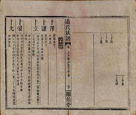 湖南[潘姓] 潘氏族谱 — 清光绪21年[1895]_十五.pdf