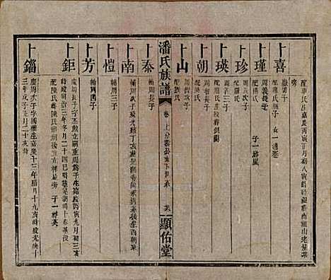 湖南[潘姓] 潘氏族谱 — 清光绪21年[1895]_十五.pdf