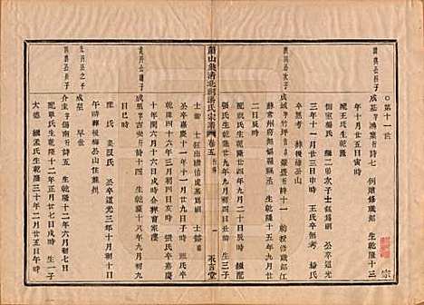 浙江[潘姓] 萧山钱清北祠潘氏宗谱六卷 — 清光绪二十一年（1895）_五.pdf