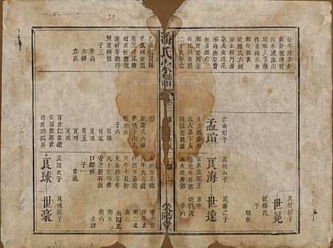 江西[潘姓] 潘氏宗谱 — 清嘉庆21年[1816]_二.pdf