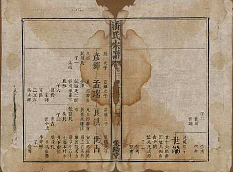 江西[潘姓] 潘氏宗谱 — 清嘉庆21年[1816]_二.pdf