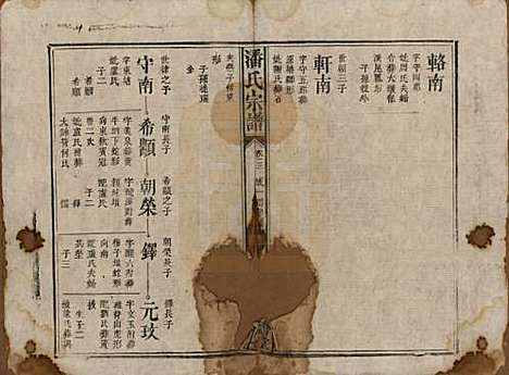 江西[潘姓] 潘氏宗谱 — 清嘉庆21年[1816]_三.pdf